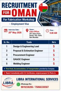 🏭Fabrication Workshop Recruitment – Oman 🇴🇲