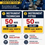🇶🇦 Ras Laffan Qatar Jobs 2026 | Instrument Technician & Instrument Fitter Vacancies