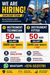 🇶🇦 Ras Laffan Qatar Jobs 2026 | Instrument Technician & Instrument Fitter Vacancies