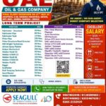 🇦🇪 UAE Oil & Gas Company Jobs 2026 | Long-Term Project | Free Food & Accommodation