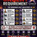 ⚡ Urgent Requirement for Renowned Bolt Industries in UAE 🇦🇪
