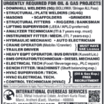 Middle East Oil & Gas Project Jobs 2026 ⛽