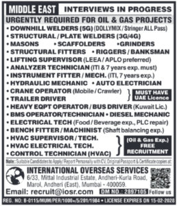 Middle East Oil & Gas Project Jobs 2026 ⛽