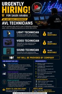 🎵 Saudi Arabia AVL Technician Jobs 2026 – Light, Video & Sound Technicians Required