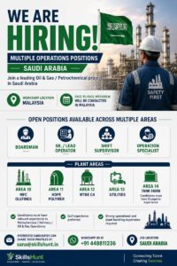 🇸🇦 Saudi Arabia Hiring – Multiple Operations Positions in Oil & Gas & Petrochemical Industry
