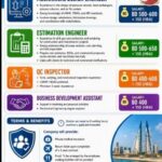 🇧🇭 Urgent Hiring for Bahrain – Long-Term Engineering Opportunities