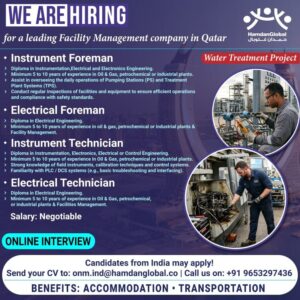 🇶🇦 Qatar Water Treatment Project – Facility Management Recruitment