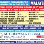 🇲🇾 Leading Oil & Gas Company Hiring for Malaysia | Final Client Interview
