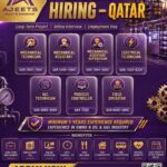 Qatar Oil & Gas Jobs 2026 | Long Term Project