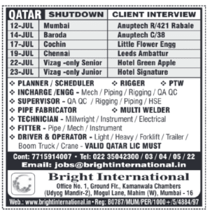 🇶🇦 Qatar Shutdown Project Jobs 2026 – Multiple Oil & Gas Vacancies | Client Interview Across India