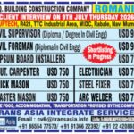 🇷🇴 Romania Building Construction Company Hiring