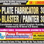 🇬🇧 UK Government Shipyard Recruitment