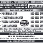 🇸🇦 Saudi Arabia Fabricator Jobs | Free Recruitment | Aramco Project