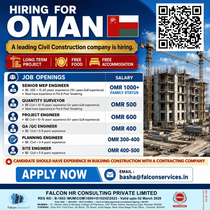 oman-civil-construction-engineering-jobs-2026 oman-civil-construction-engineering-jobs-2026