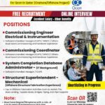 🇶🇦 Qatar Qcon Project – Oil & Gas Recruitment